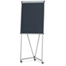 Neuland FlipChart EuroFlip® Mobil