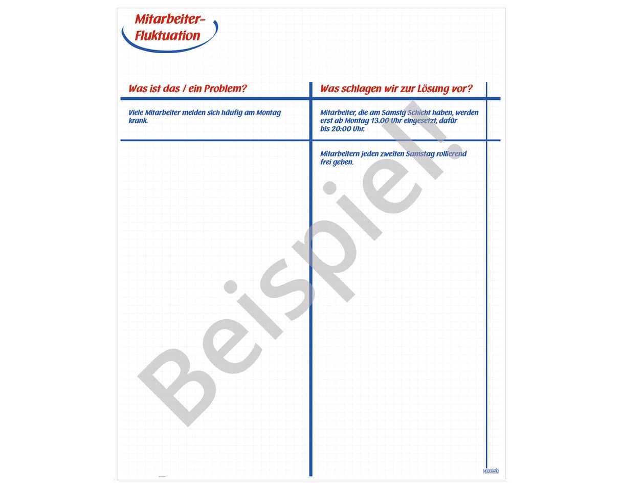 MODERATIO Zweifeldertafel (Recycling)