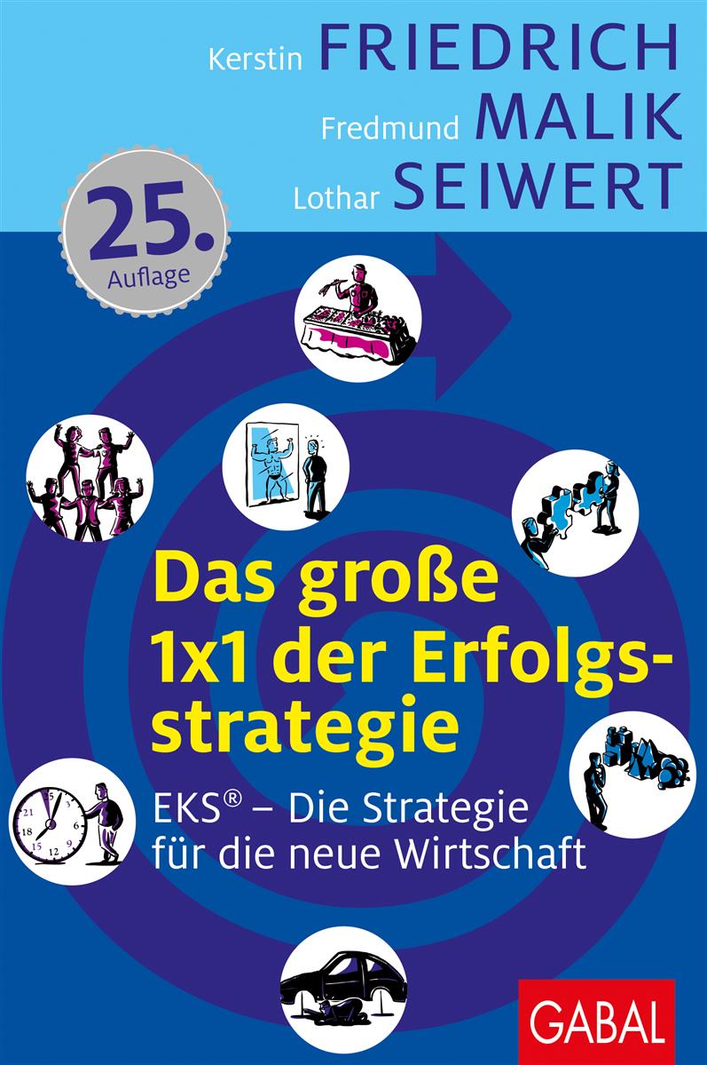 Das große 1x1 der Erfolgsstrategie