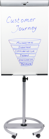 Legamaster PROFESSIONAL TRIANGLE Flipchart Rundfuß