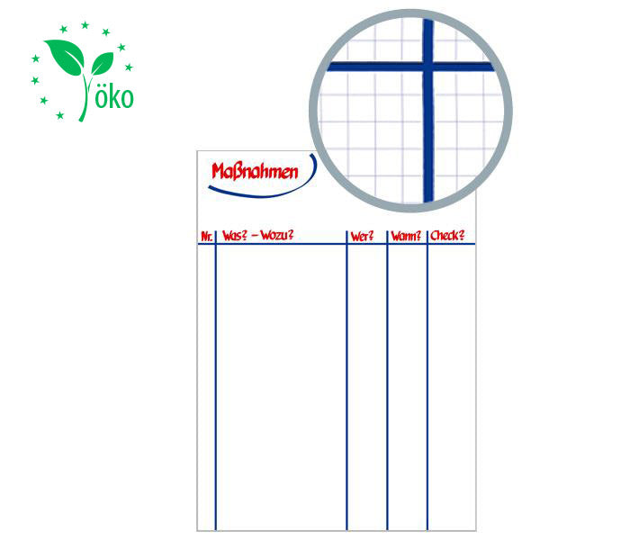 MODERATIO Flipchart Papier Maßnahmenplan (Recycling)