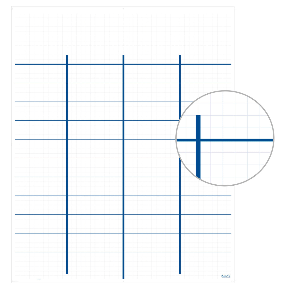 MODERATIO Vorstellungsmatrix (Recycling)