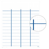 MODERATIO Vorstellungsmatrix (Recycling)